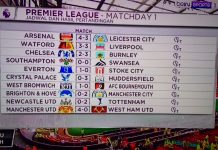 News Foto Hasil dan Klasemen Laga Perdana 2017-2018 Liga Inggris, MU Perkasa