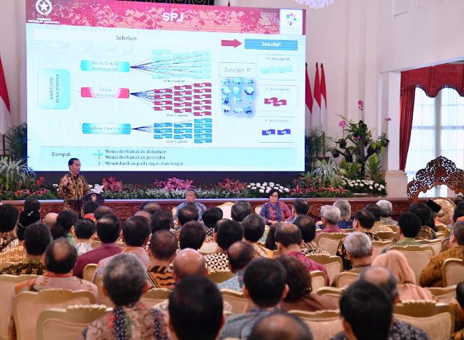 Presiden Jokowi Sindir Program Daerah Tidak Terkait ke Sasaran Pembangunan Nasional