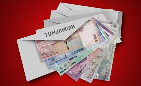 Anggota DPRD Batam belum Terima Tunjangan Perumahan dan Transportasi