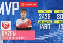 #PMGC PUBG Mobile Global Championship 2020, Super Weekend 1 Day 3 Tim Bigetron Kokoh Peringkat 1 Dunia BTR Ryzen