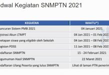 Ingat 15 Februari Pendaftaran Tes Masuk SNMPTN Tahun 2021 Dibuka, Silahkan Klik ltmpt.ac.id SNMPTN 2021