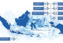 Moya Indonesia Holding, Berikut Profil 8 Perusahaan yang Sudah Kembangkan di Indonesia Moya Indonesia