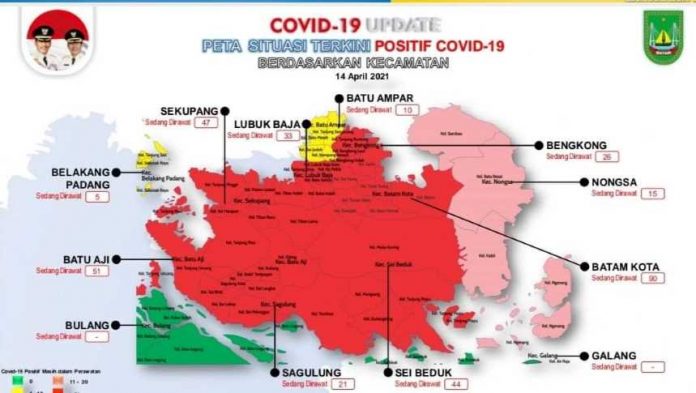 Positif Covid Batam 2021