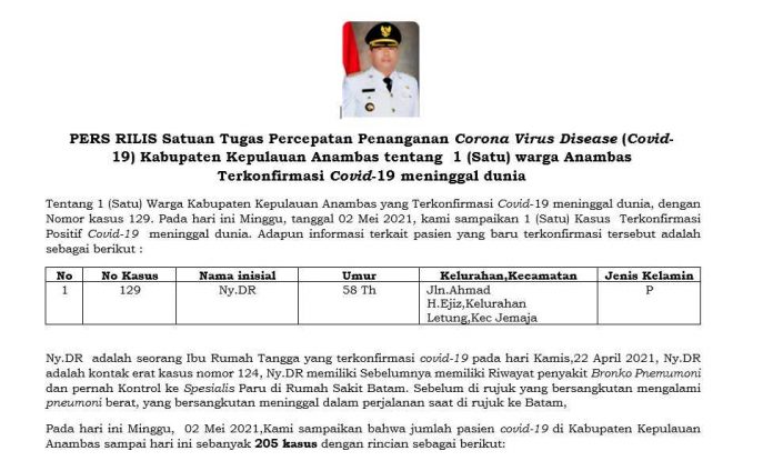Meninggal 3 Mei Anambas