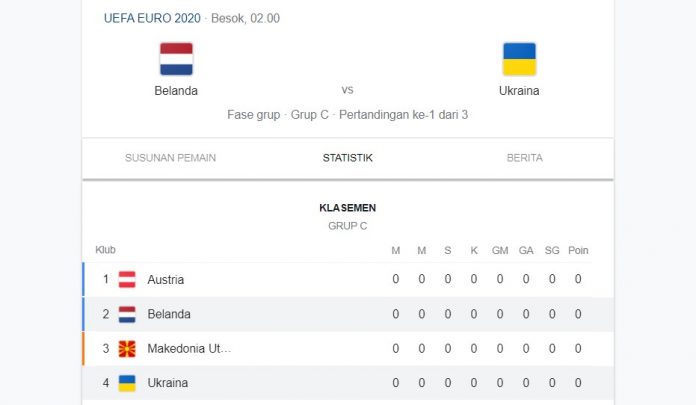 Belanda vs Ukraina 2021 Euro 2020