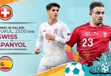 Babak Perempat Final UERO 2020, Spanyol Bakal Menang Lawan Swiss Skor 2-1