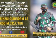 Vaksinasi Tahap Kedua, Dandim Ajak Toga Dan Tomas Pendekatan Persuasif Dan Humanis Target Tercapai