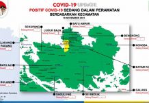 Update 19 November 2021 Batam, Sudah 11 Kecamatan Zona Hijau dan Tersisa 2 Pasien Covid-19 Covid 19 November 2021 Batam Zona Hijau