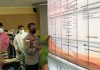 Kapolres Bintan Hadiri Deklarasi dan Penandatangan Fakta Integritas Pilkades 2021 Pilkades Bintan 2021