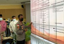 Kapolres Bintan Hadiri Deklarasi dan Penandatangan Fakta Integritas Pilkades 2021 Pilkades Bintan 2021
