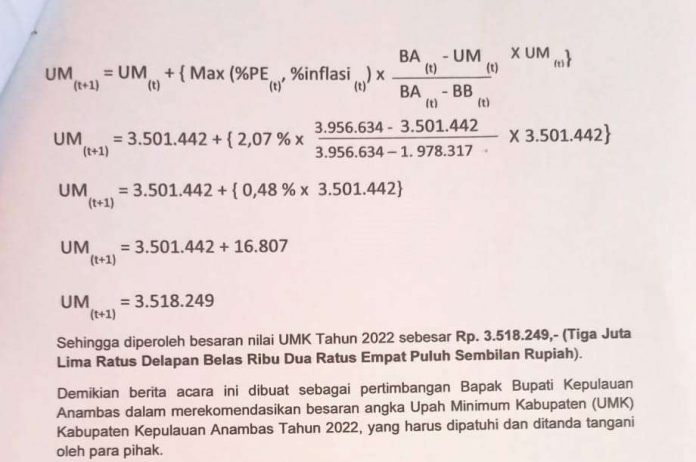 UMK Anambas Tahun 2022 sebesar