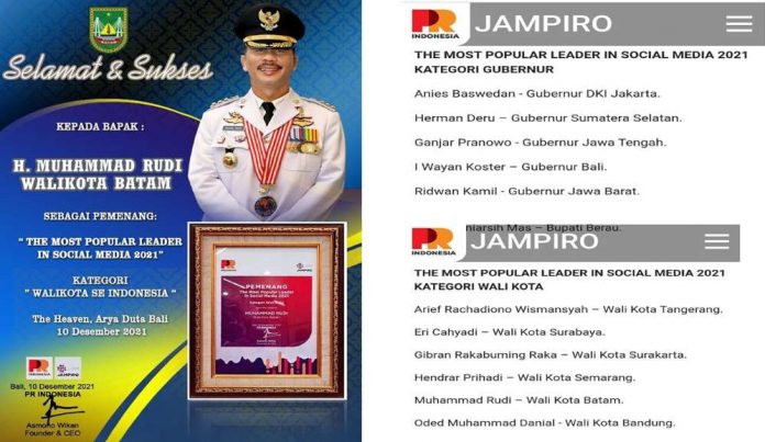 Rudi Walikota Most Populer Media Sosial 2021