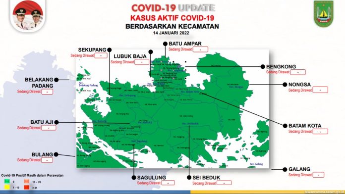Covid di Batam 14 Januari 2022 Nol Kasus