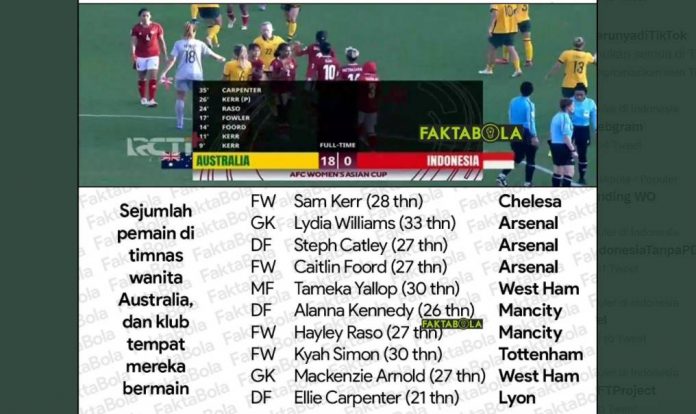 Kalah Segalanya Timnas Wanita Indonesia di Bantai Australia