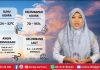 Cerah Berawan, Awal Puasa Dipastikan Panas Cetar Membahana