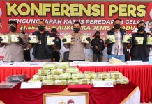 Satresnarkoba Polresta Barelang Ungkap Kasus Sabu Jaringan Internasional Senilai Rp47 Miliar