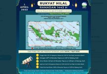 Kemenag Paparkan Hilal 1 Ramadan 1443/2022 di 101 Titik Pengamatan di Bawah 2 Derajat hasil Hilal di BMKG 2022