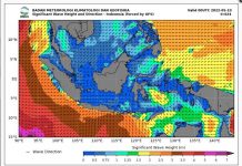 Cuaca Panas di Batam Bukan Imbas dari Gelombang Panas di India dan Pakistan Cuaca Panas Batam 10 Mei 2022
