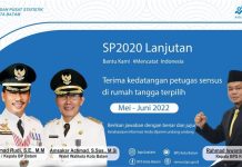 Rudi Ajak Masyarakat Batam Sukseskan Sensus Penduduk 2020 Lanjutan