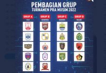 Heboh Group C di Turnamen Pramusim 2022, Persib Jumpa Tim Kuat Bali United dan Persebaya Persib Jumpa Tim Kuat Bali United dan Persebaya