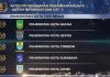 Pemko Batam Borong 4 Penghargaan BKN Award 2022, Rudi: Alhamdulillah