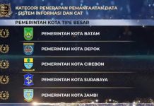 Pemko Batam Borong 4 Penghargaan BKN Award 2022, Rudi: Alhamdulillah