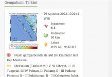 Gempa Mentawai 6,4 Magnitudo, BMKG: Tidak Tsunami Namun Waspada Gempa Susulan Gempa Mentawai