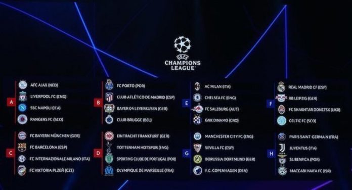 Hasil Undian Liga Champions 2022-2023, Grup C Grup Neraka