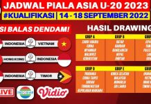 Link Kualifikasi Piala Asia U20 2022, Timnas U19 Indonesia vs Timor Leste Jam 8 Malam Ini Kualifikasi Piala Asia U20 2022 Timnas U19 Indonesia
