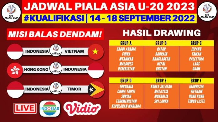 Kualifikasi Piala Asia U20 2022 Timnas U19 Indonesia