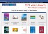 Telkom Indonesia Pimpin Top 100 Worldwide Rank LACP Annual Report Award 2022