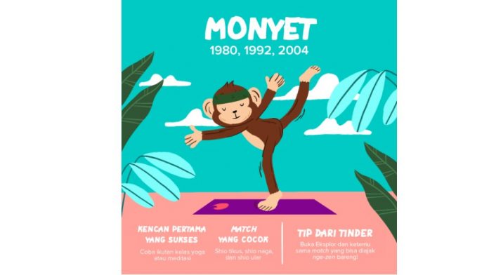 Tinder Tahun Monyet