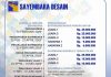 70 Tim Ikuti Lomba Desain Masjid Nongsa dan Musholla Taman Kolam 70 Tim Ikuti Lomba Desain Masjid Nongsa dan Musholla Taman Kolam
