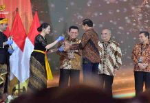 Provinsi Kepri Terima Penghargaan Dari Presiden Jokowi Dalam Penganan Covid 19