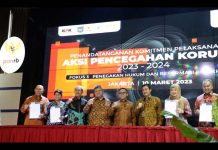BP Batam Teken Komitmen Pelaksanaan Aksi Pencegahan Korupsi Bersama 18 Kementerian Lembaga Pencegahan Korupsi