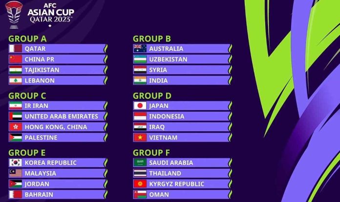 Drawing 6 Group dan Jadwal Laga Timnas Indonesia di Piala Asia 2023 Qatar