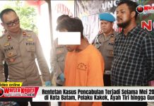 Rentetan Kasus Pencabulan Terjadi Selama Mei 2023 di Kota Batam, Pelaku Kakek, Ayah Tiri hingga Guru Rentetan Kasus Pencabulan Terjadi Selama Mei 2023 di Kota Batam, Pelaku Kakek, Ayah Tiri hingga Guru