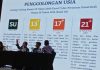 Sosialisasi Lembaga Sensor Film di Kepri, Cerdas Memilah dan Memilih Tontonan Lembaga Sensor Film Republik Indonesia