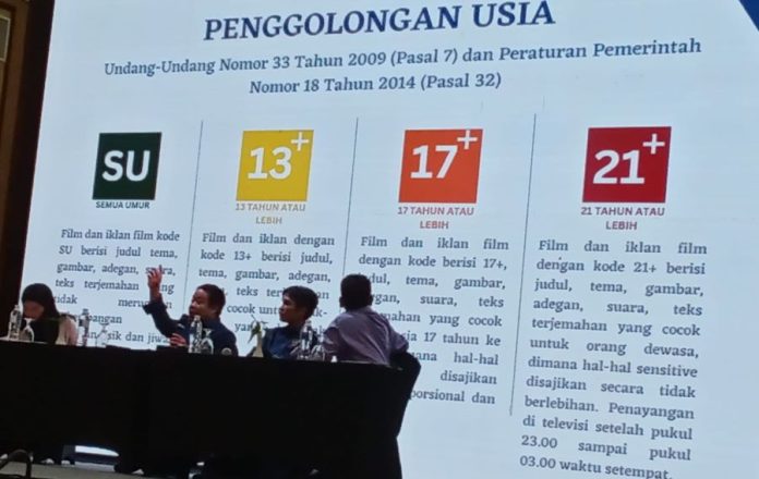 Lembaga Sensor Film Republik Indonesia 1 Lembaga Sensor Film Republik Indonesia