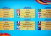 Timnas Indonesia U17 Masuk Grup A Jumpa Ekuador dan Maroko, Ketua PSSI Siapkan Ini Timnas Indonesia U17 Masuk Grup A Jumpa Ekuador dan Maroko
