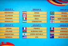 Timnas Indonesia U17 Masuk Grup A Jumpa Ekuador dan Maroko, Ketua PSSI Siapkan Ini Timnas Indonesia U17 Masuk Grup A Jumpa Ekuador dan Maroko