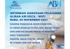 Info Gangguan Suplay Air Batam Dampak Kebocoran pipa DCIP DN 500mm di Raden Patah Info Gangguan Suplay Air Batam Dampak Kebocoran pipa DCIP DN 500mm di Raden Patah
