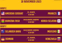 Berikut 15 Negara yang Lolos 16 Besar Piala Dunia U-17, Satu Tiket Lagi? Negara yang Lolos 16 Besar Piala Dunia U-17