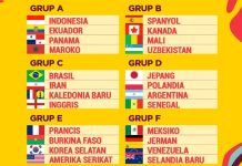 Machday 2, Tiga Tim Lolos Babak 16 Besar Piala Dunia U-17 2023 Machday 2, Tiga Tim Lolos Babak 16 Besar Piala Dunia U-17 2023