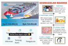 Korban Investasi Bodong Maersk Merambah Seluruh Indonesia: Kerugian Miliaran Rupiah Korban Investasi Bodong Maersk Merambah Seluruh Indonesia