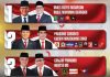 Tren Elektabilitas Pasangan Capres: Prabowo-Gibran Memimpin, Anies-Cak Imin dan Ganjar-Mahfud Bersaing Ketat Tren Elektabilitas Pasangan Capres: Prabowo-Gibran Memimpin