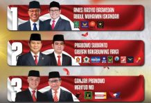 Tren Elektabilitas Pasangan Capres: Prabowo-Gibran Memimpin, Anies-Cak Imin dan Ganjar-Mahfud Bersaing Ketat Tren Elektabilitas Pasangan Capres: Prabowo-Gibran Memimpin