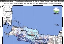 BMKG Catat Tiga Kali Gempa Dangkal Guncang Sumedang, Jawa Barat di Penghujung 2023 BMKG Catat Tiga Kali Gempa Dangkal Guncang Sumedang, Jawa Barat di Penghujung 2023