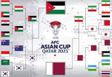 Qatar Menang 3-2 dari Iran dan Jumpa Yordania di Partai Final 10 Februari 2024 Final Qatar melawan Jordania Piala Asia