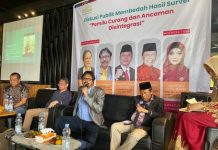 Kontroversi Republik Federasi Sumatera: Isu Disintegrasi Pasca Survei Pemuda ICMI Kontroversi Republik Federasi Sumatera: Isu Disintegrasi Pasca Survei Pemuda ICMI